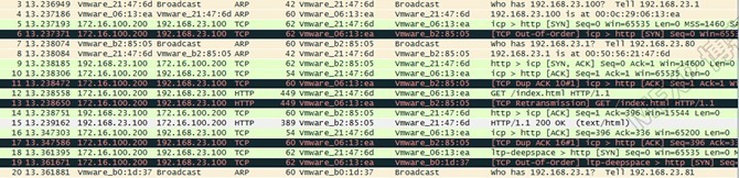 LVS调度算法初探、NAT与DR模型分析及基于DR动静分离部署Discuz_LVS_11