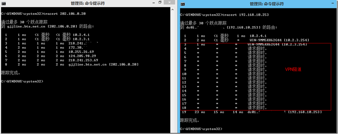 Cisco策略路由配置_PBR_02