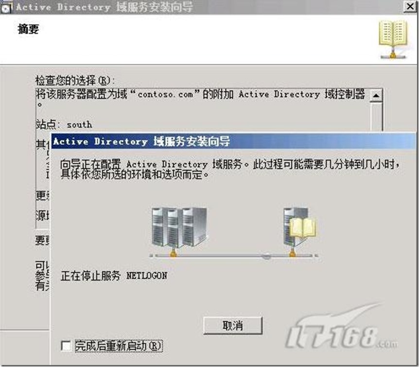 Win2008 R2实战之只读域控制器部署(图)_互联网应用_10