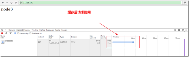 nginx的负载均衡，代理等功能全解析_nginx_09