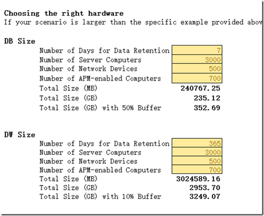 规划System Center 2012 R2 Operations manager_target_05