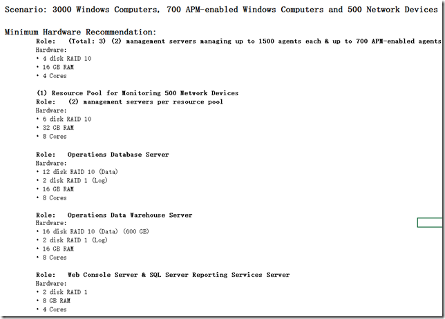 规划System Center 2012 R2 Operations manager_target_04