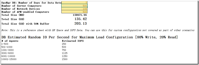 规划System Center 2012 R2 Operations manager_target_09