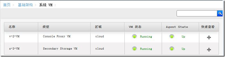 CloudStack 4.4+KVM之通过ISO文件创建CentOS虚拟机_cloudstack_04