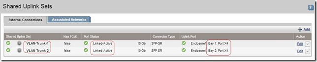 Scenario 7 – HP C7000 VC FlexFabric  Tunneled VLANs and SUS  A/A vSphere_ vSphere_06