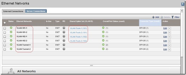 Scenario 7 – HP C7000 VC FlexFabric  Tunneled VLANs and SUS  A/A vSphere_ FlexFabric_09