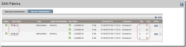 Scenario 7 – HP C7000 VC FlexFabric  Tunneled VLANs and SUS  A/A vSphere_ vSphere_10