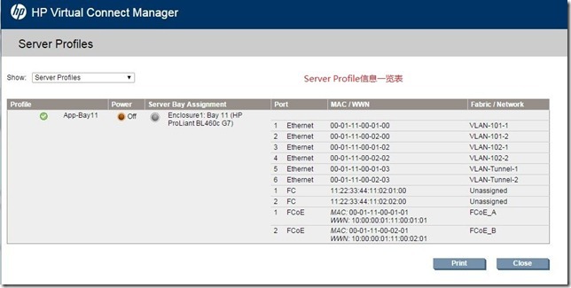 Scenario 7 – HP C7000 VC FlexFabric  Tunneled VLANs and SUS  A/A vSphere_ vSphere_14