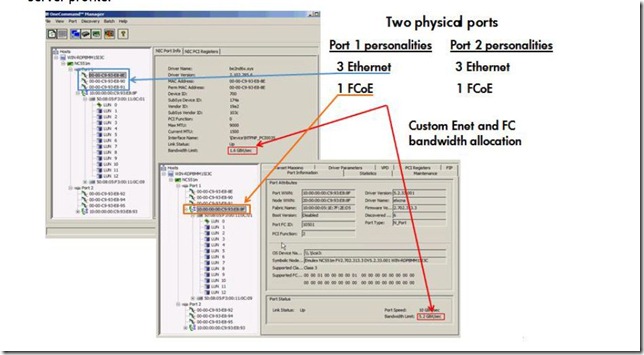 HP C7000 Virtual Connect FlexFabric模块下Windows2008R2网络连接查看与配置_FlexFabric-20  BL420