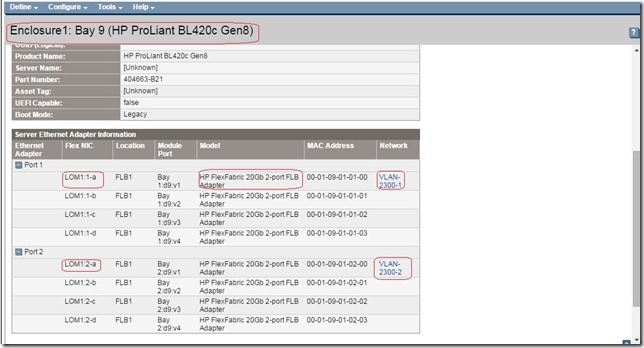 Scenario 8 -HP Virtual Connect FlexFabricNAG in a Shared Uplink Set-Ethernet and FCoE SAN_HP C7000 _18