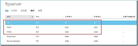 Azure VM部署FTP_虚拟机_21