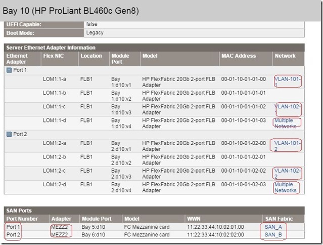 Scenario 9-Shared Uplink Set with Active/Active uplink，802.3ad(LACP)-Flex-10_FlexFabric-20  BL420_13