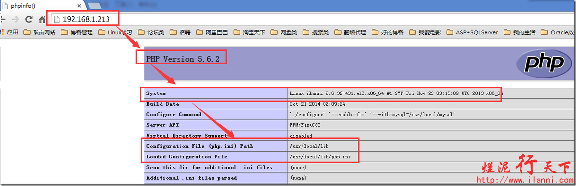 烂泥：php5.6源码安装及php-fpm配置与nginx集成_源码_19