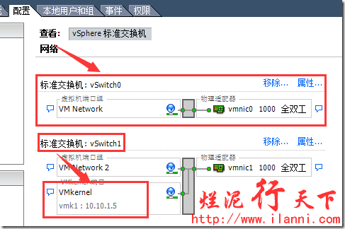 烂泥：更换ESXI5.0管理网卡及管理IP地址_烂泥_24