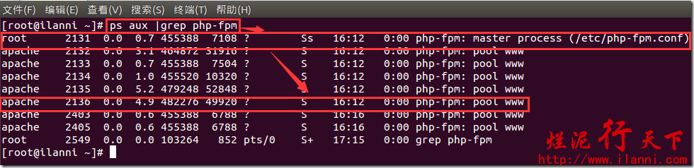 烂泥：nginx、php-fpm、mysql用户权限解析_php-fpm_03