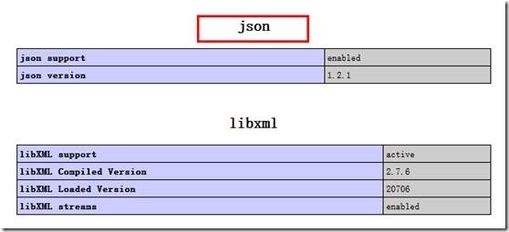 Nagios+Cacti监控平台完美整合部署_开源软件_10