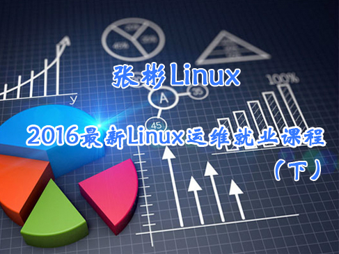 【张彬Linux】2016年**Linux运维工程师视频课程（运维篇下）