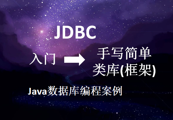 JDBC基础与手写简单类库(框架)案例实战视频课程