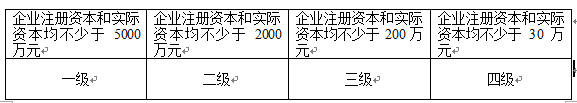 2015年5月 系统集成项目管理工程师 上午题之四_网络层