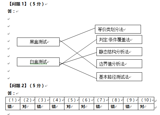 【试题】2010年下半年信息系统监理（下午）之五_软件测试