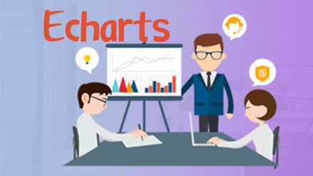 【系列课】SSM之echarts（JAVA举一反三）echarts2，echarts3通用视频课程