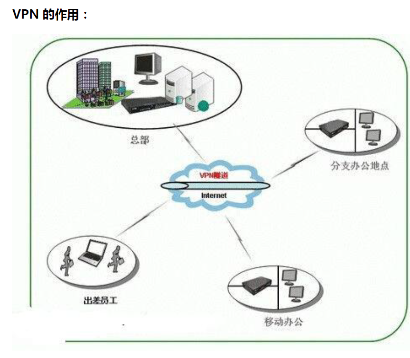 代理上网服务器搭建教程的简单介绍 署理
上网服务器搭建教程的简单

先容
〔服务器如何部署网站〕 新闻资讯