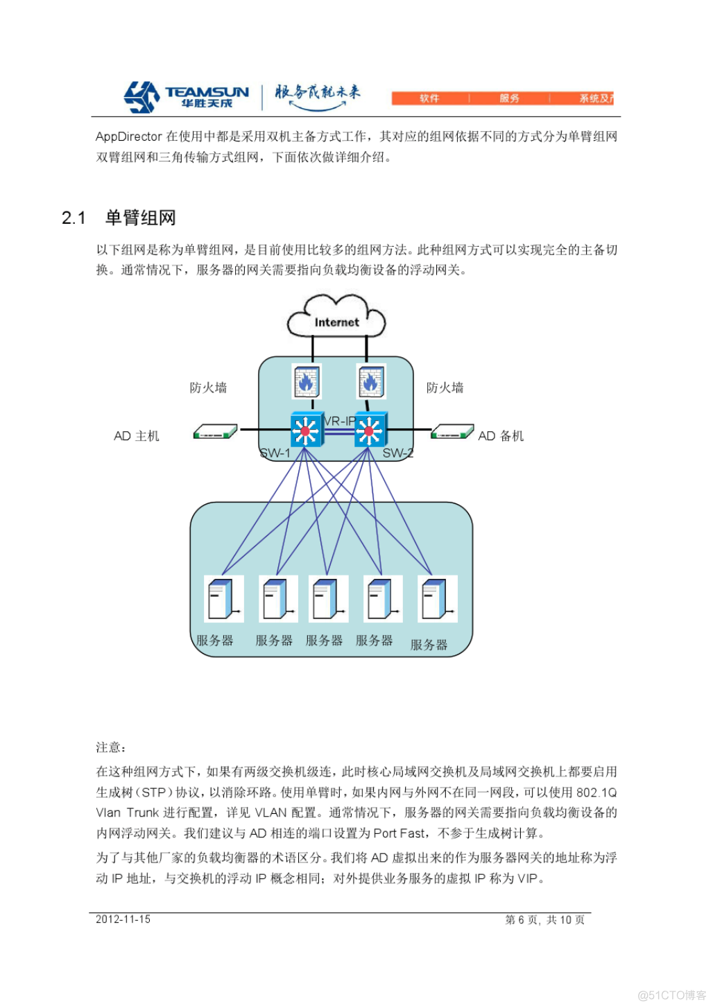 Appdirector基本安装与配置_AD APPDIRECTOR 负载均衡 _06