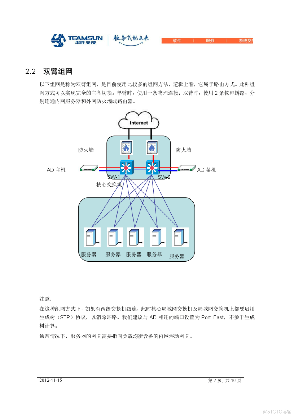 Appdirector基本安装与配置_AD APPDIRECTOR 负载均衡 _07