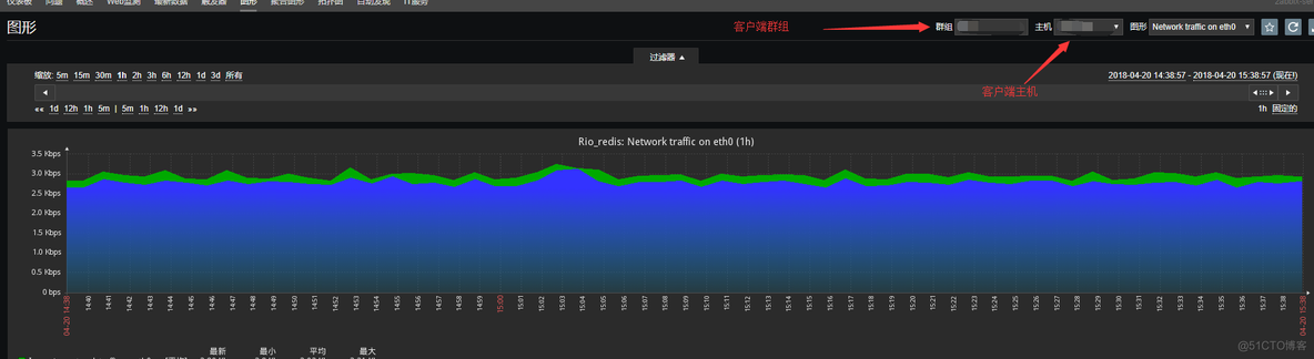 Zabbix 安装_Zabbix _33