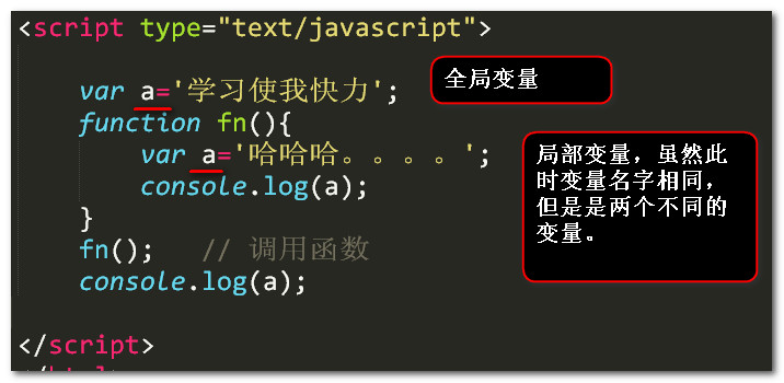 js中的全局变量和局部变量_全局变量