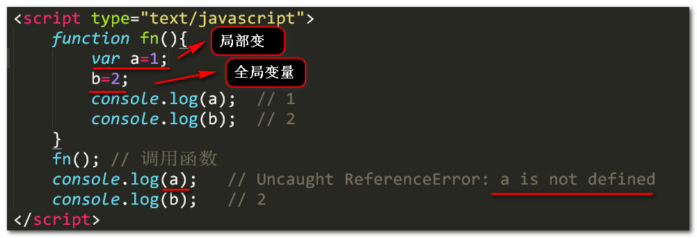 js中的全局变量和局部变量_全局变量_02