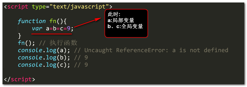 js中的全局变量和局部变量_全局变量_03