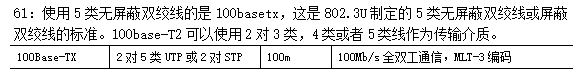 2018年5月 网络工程师 上午题之二十一_服务访问点