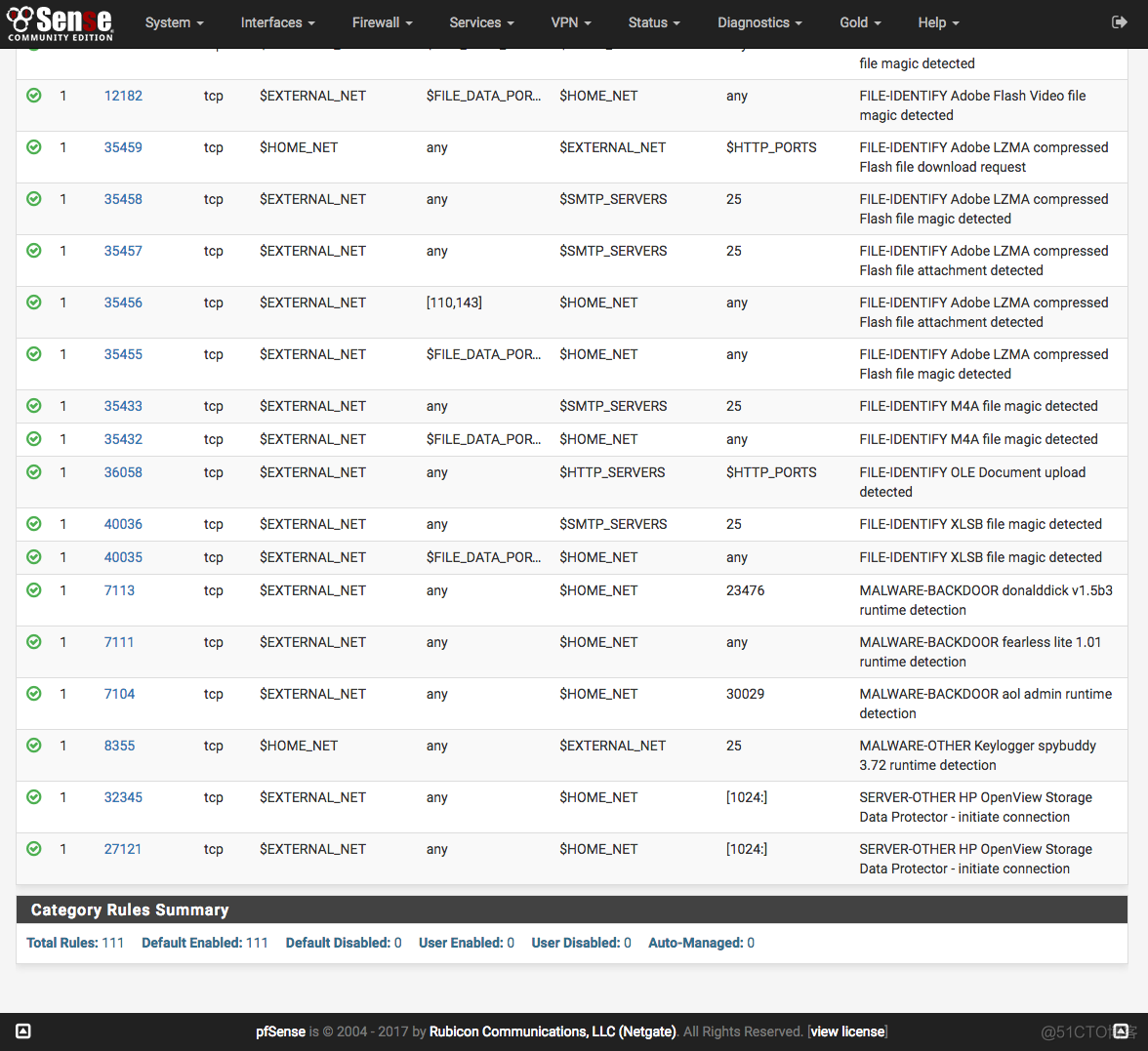 pfSense 配置Snort（包含OpenApp ID）_pfsense Snort_17