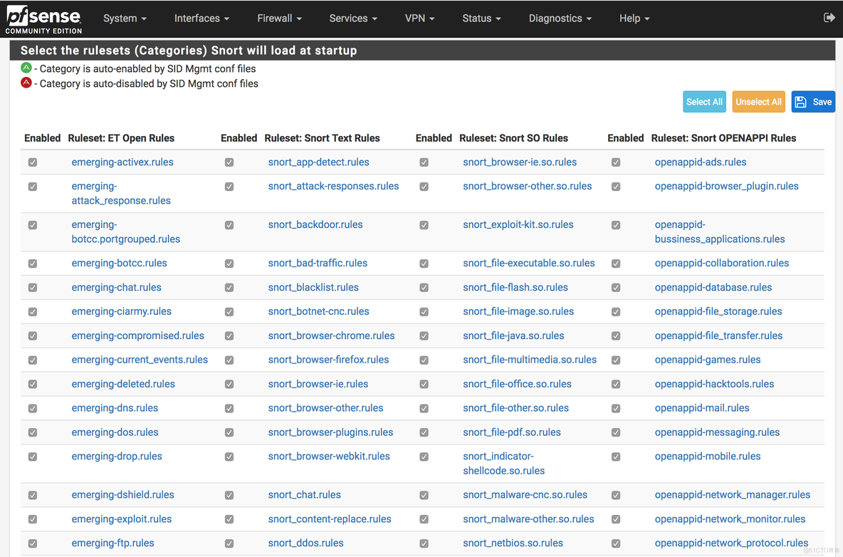 pfSense 配置Snort（包含OpenApp ID）_pfsense Snort_39