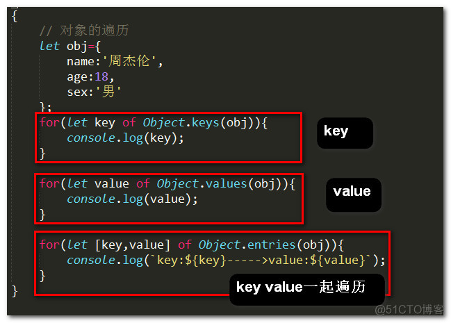 js中数组和对象的遍历的简单总结(ES6)_数组_02