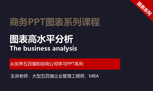 【司马懿】商务PPT设计高级图表篇10【高水平图表分析】