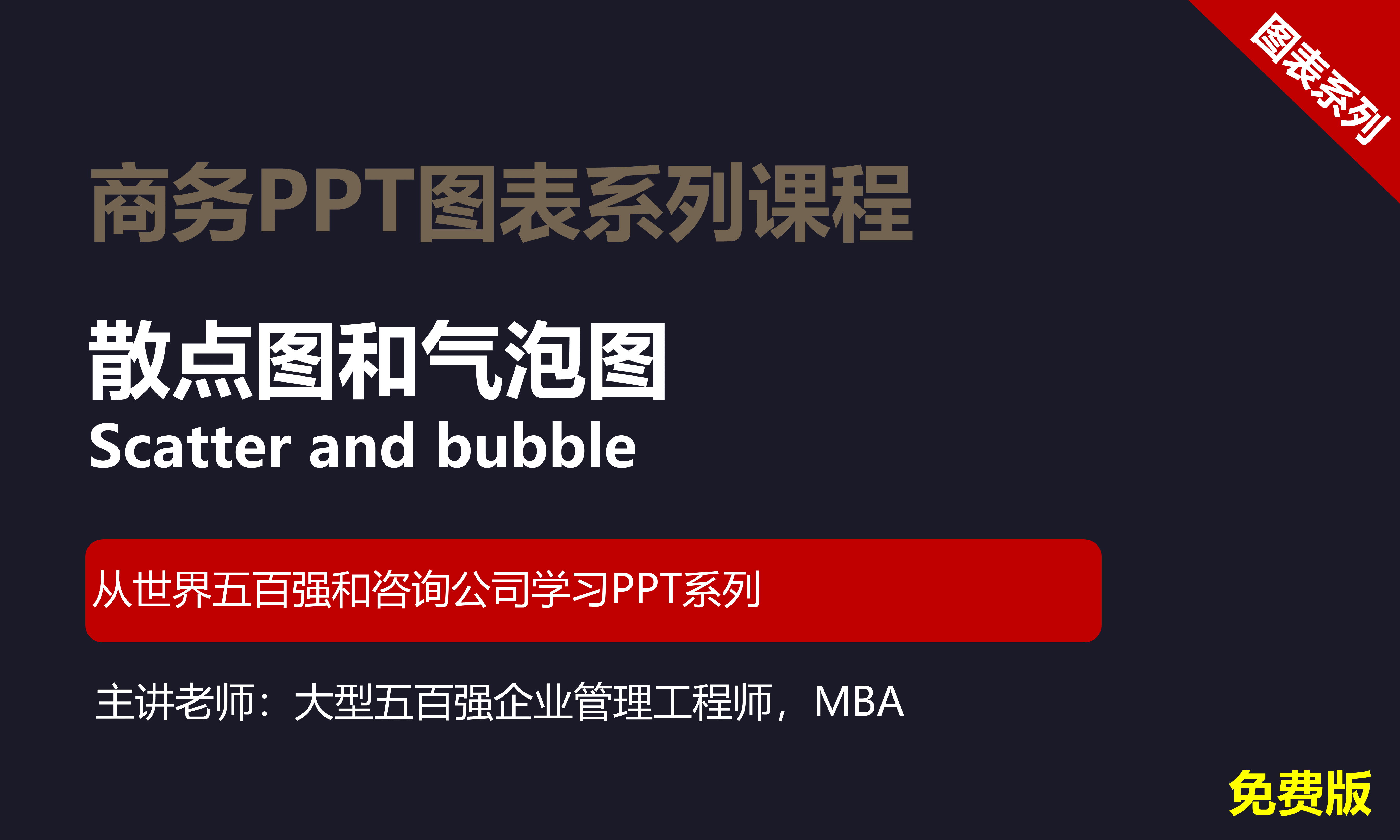 【司马懿】商务PPT设计高级图表篇07【散点图及气泡图】免费版