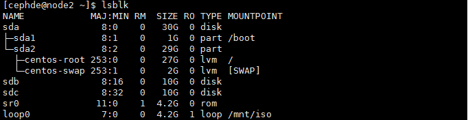 基于centos7.5安装部署最新luminous版 ceph集群部署整合openstack_云计算_27