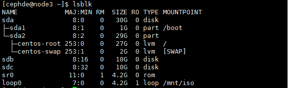 基于centos7.5安装部署最新luminous版 ceph集群部署整合openstack_云计算_28