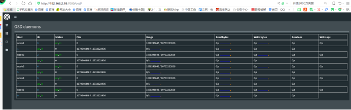 基于centos7.5安装部署最新luminous版 ceph集群部署整合openstack_Ceph_37