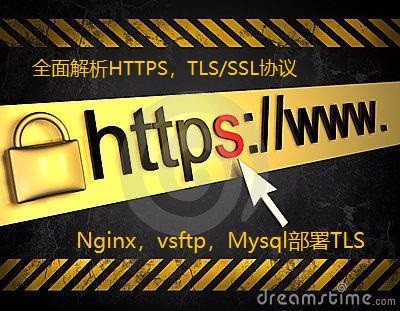 SSL/TLS深度解析——OpenSSL实战部署与网络安全策略视频课程