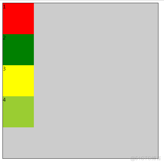 css3中弹性布局flex简单总结1_flex_02