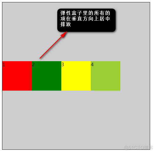 css3中弹性布局flex简单总结1_flex_10