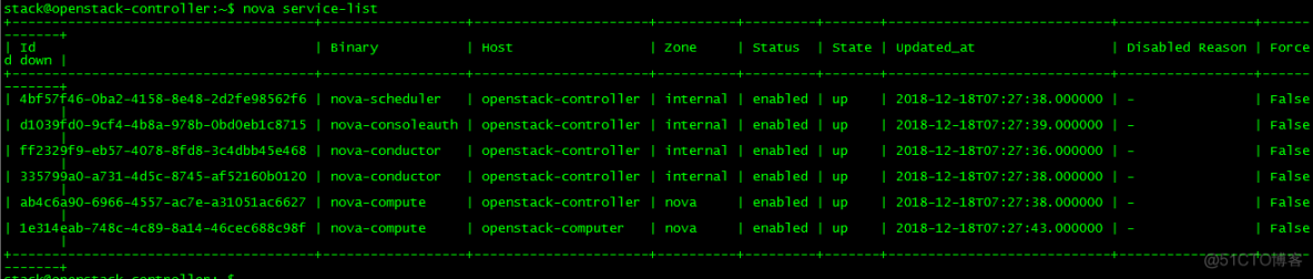 OpenStack实践(三):Linux Bridge方式实现Flat Network_esxi_11