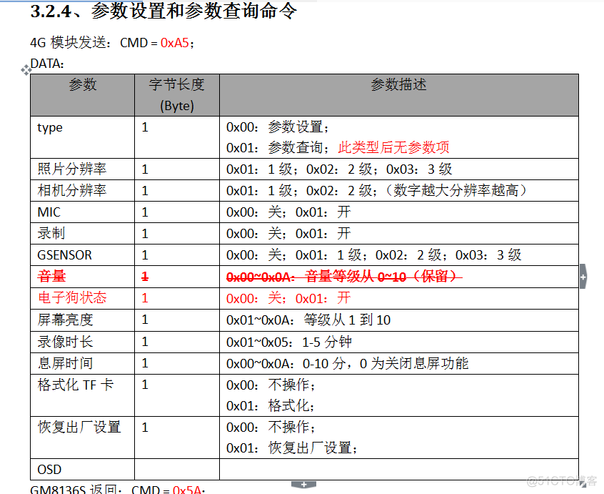 关于重构的一些思想_android经验_09