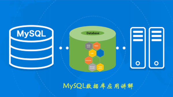 MySQL数据库应用讲解
