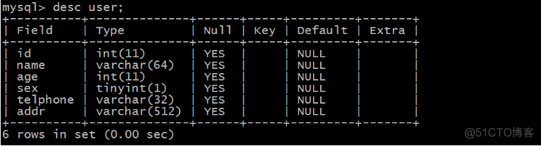 Python自动化运维开发----基础（十三）Mysql数据库基础_python操作mysql_02