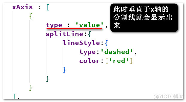 echarts学习笔记总结2_笔记总结_02