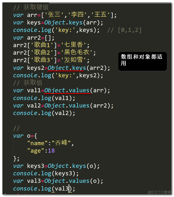 js中数组和对象的遍历的简单总结(ES6)_ES6_04